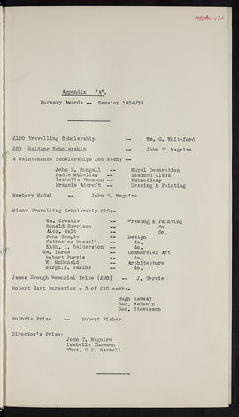Minutes, Oct 1934-Jun 1937 (Page 43A, Version 1)