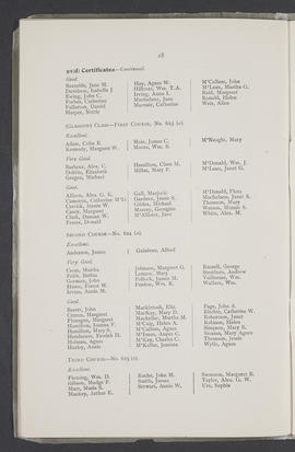 Annual Report 1905-06 (Page 28)