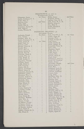 Annual Report 1895-96 (Page 20)