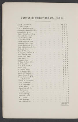Annual Report 1880-81 (Page 6)