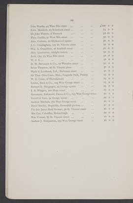 Annual Report 1895-96 (Page 12)