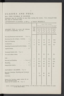 General prospectus 1902-1903 (Page 9)
