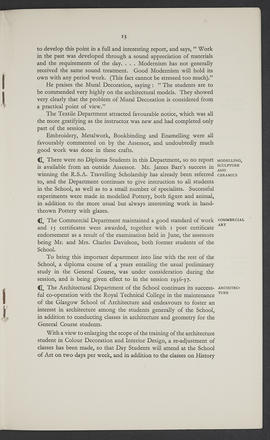 Annual Report 1935-36 (Page 13)