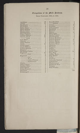Annual Report 1851-52 (Page 26)