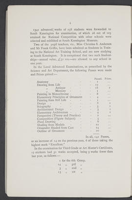 Annual Report 1889-90 (Page 4)