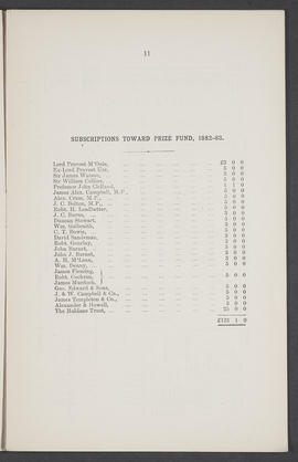 Annual Report 1882-83 (Page 11)