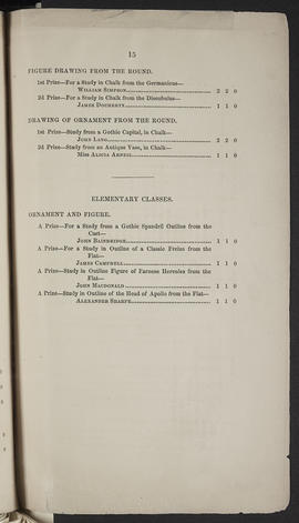 Annual Report 1849-50 (Page 15)