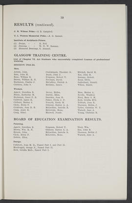 Annual Report 1932-33 (Page 19)