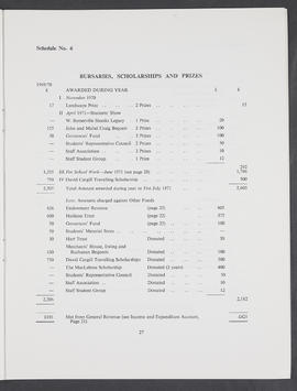 Annual Report 1970-71 (Page 27)