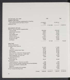 Annual Report 1983-84 (Page 26)