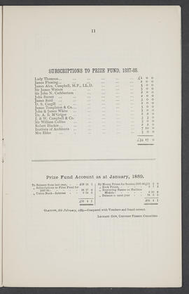 Annual Report 1887-88 (Page 11)