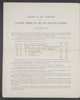 Annual Report 1877-78 (Page 4)