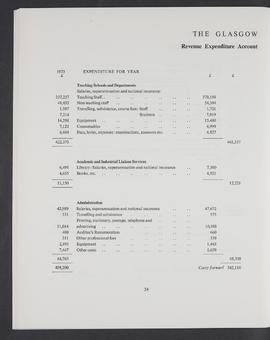 Annual Report 1973-74 (Page 24)