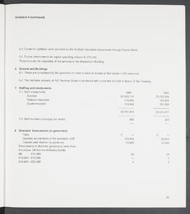 Annual Report 1985-86 (Page 45)