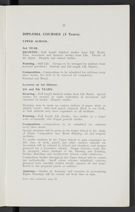 General prospectus 1933-1934 (Page 21)