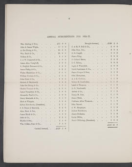 Annual Report 1876-77 (Page 6)