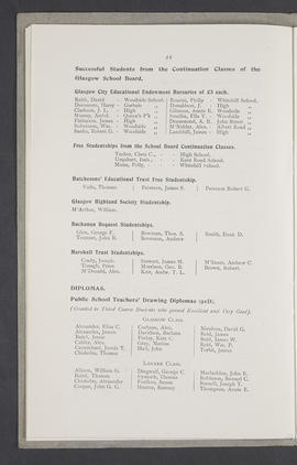 Annual Report 1903-04 (Page 22)