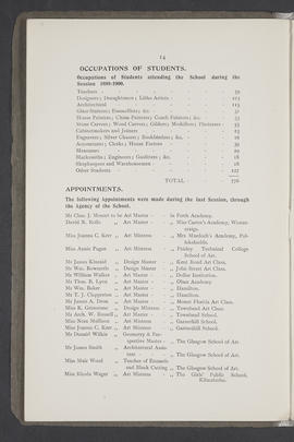 Annual Report 1899 - 1900 (Page 14)