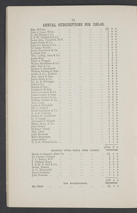 Annual Report 1885-86 (Page 14)
