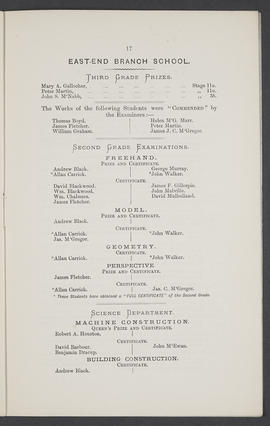 Annual Report 1881-82 (Page 17)