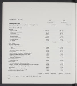 Annual Report 1982-83 (Page 24)