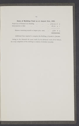 Annual Report 1902-03 (Page 19)