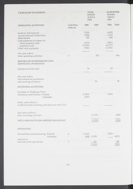 Annual Report 1993-94 (Page 12)