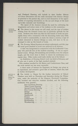 Annual Report 1935-36 (Page 14)