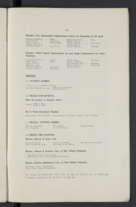 Prospectus 1912-1913 (Page 81)