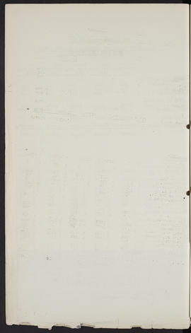 Minutes, Aug 1937-Jul 1945 (Page 99B, Version 2)