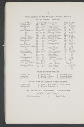 Annual Report 1889-90 (Page 16)