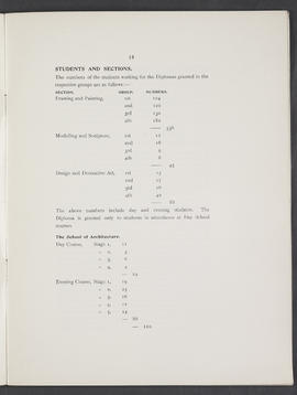 Annual Report 1913-14 (Page 13)