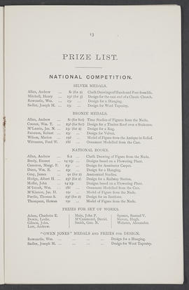 Annual Report 1892-93 (Page 13)