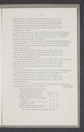 Annual Report 1903-04 (Page 13)