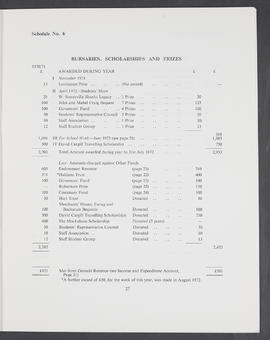 Annual Report 1971-72 (Page 27)