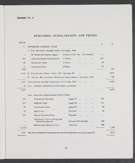 Annual Report 1966-67 (Page 27)