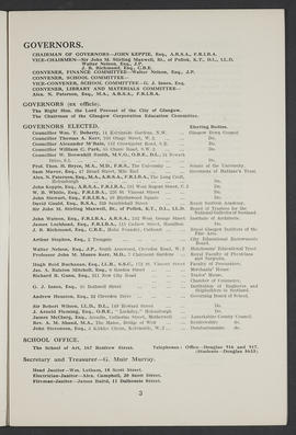 Annual Report 1934-35 (Page 3)