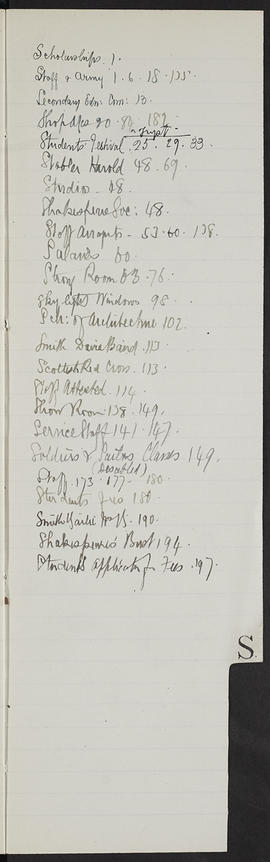 Minutes, Jun 1914-Jul 1916 (Index, Page 18, Version 1)