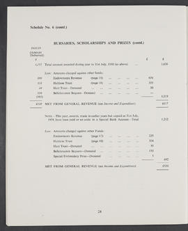 Annual Report and Accounts 1959-60 (Page 24)