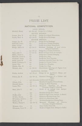 Annual Report 1893-94 (Page 13)