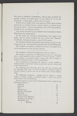 Annual Report 1897-98 (Page 5)