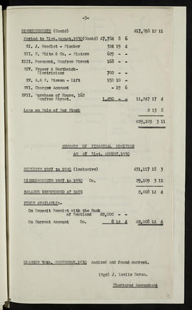 Minutes, Jan 1930-Aug 1931 (Page 36E, Version 9)
