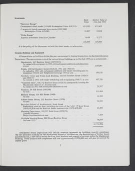 Annual Report 1972-73 (Page 5)