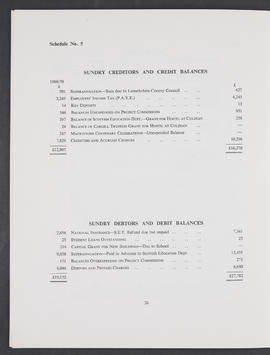Annual Report 1970-71 (Page 26)