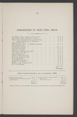 Annual Report 1884-85 (Page 19)