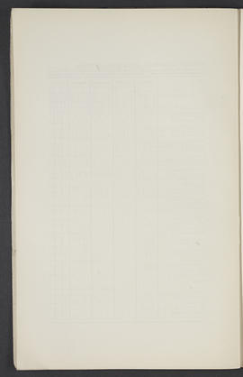 General prospectus 1905-1906 (Page 42)