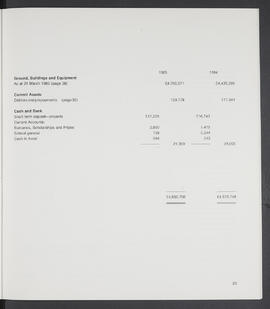 Annual Report 1984-85 (Page 25)