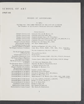 Annual Report 1965-66 (Page 3)