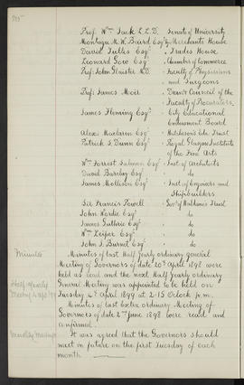 Minutes, Mar 1895-Jun 1901 (Page 215)