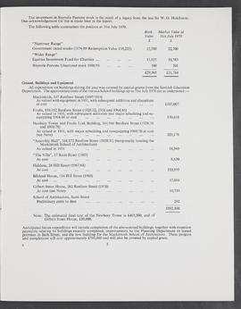 Annual Report 1969-70 (Page 5)